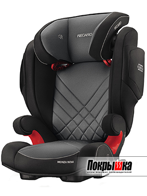 RECARO Monza Nova 2 Seatfix (Carbon Black)