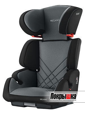 RECARO Milano Seatfix (Carbon Black)