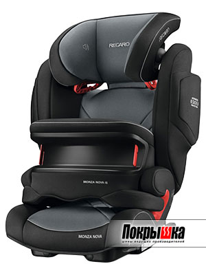 RECARO Monza Nova IS Seatfix (Carbon Black)