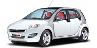 диски SMART Forfour I