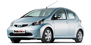 Литые диски TOYOTA Aygo 1.4 HDi R14 4x100