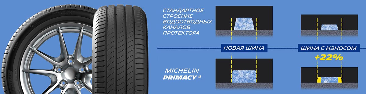 Строение шины Michelin Primacy 4