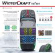 Kumho WinterCraft WI51 185/60 R15 88T