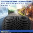 Michelin CrossClimate SUV 215/50 R18 92W
