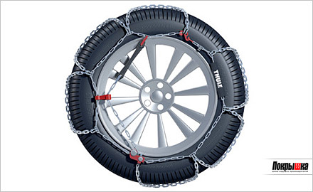 как правильно надеть туле CB-12