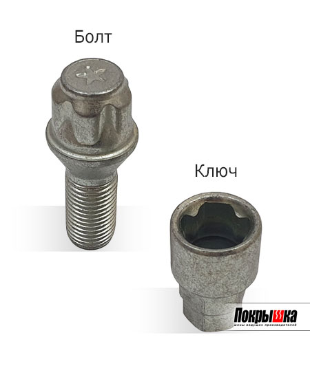 Farad Sicu болт М14x1,5