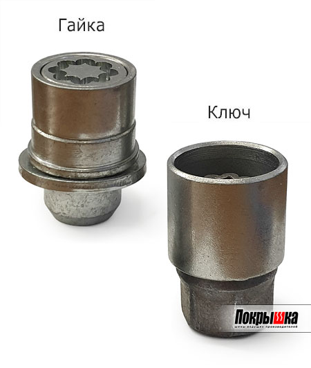 Farad Starlock (ex. Sicustar) гайка с шайбой М12x1,5