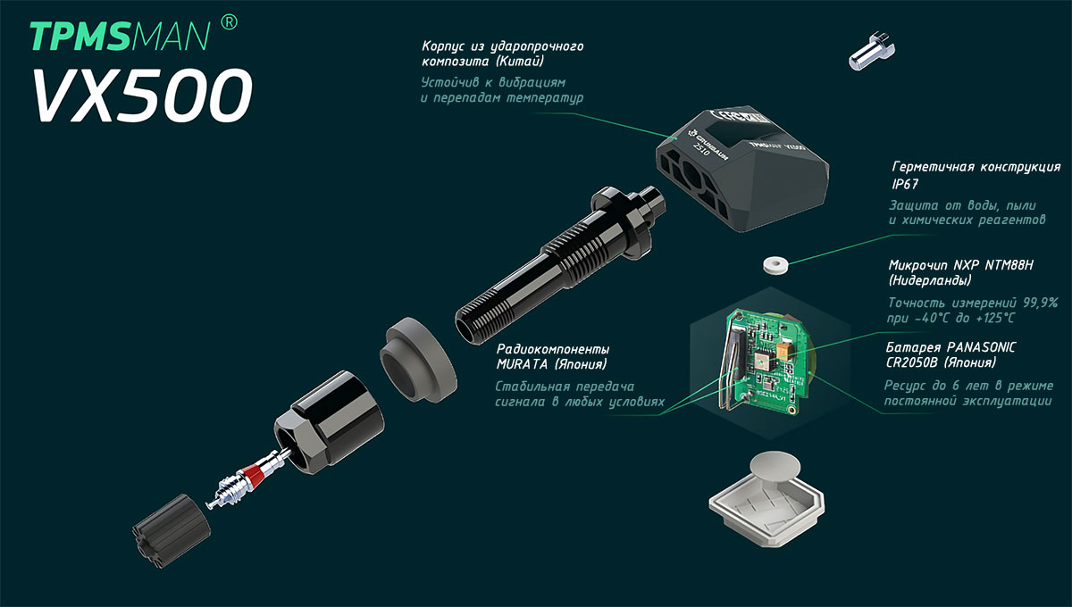 Детали датчика