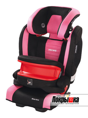RECARO Monza Nova IS Seatfix (Pink)