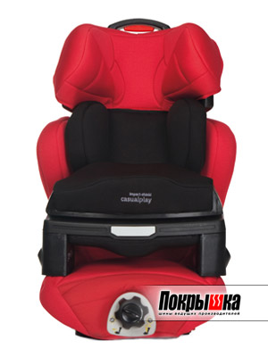 Casualplay MULTIPROTECTOR FIX (Red Hot)