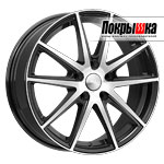 Отзывы о SKAD Амстердам (Алмаз)