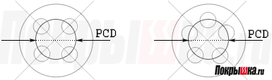PCD диска