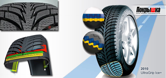 Goodyear UltraGrip Ice +