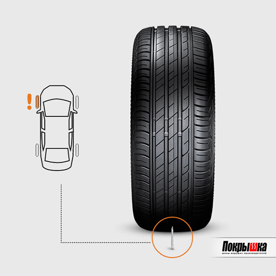 Индикатор давления контроля давления в шинах Bridgestone DriveGuard