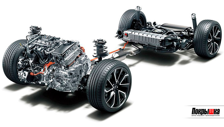 Электрические автомобили Тойота