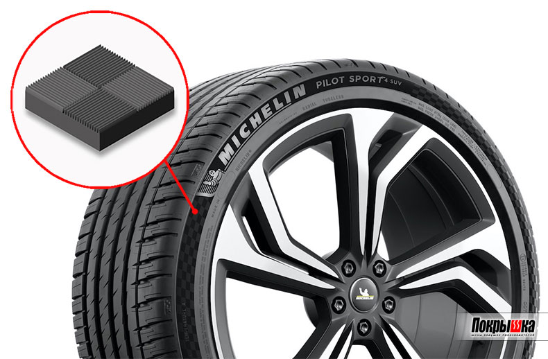 Шины Michelin Pilot Sport 4