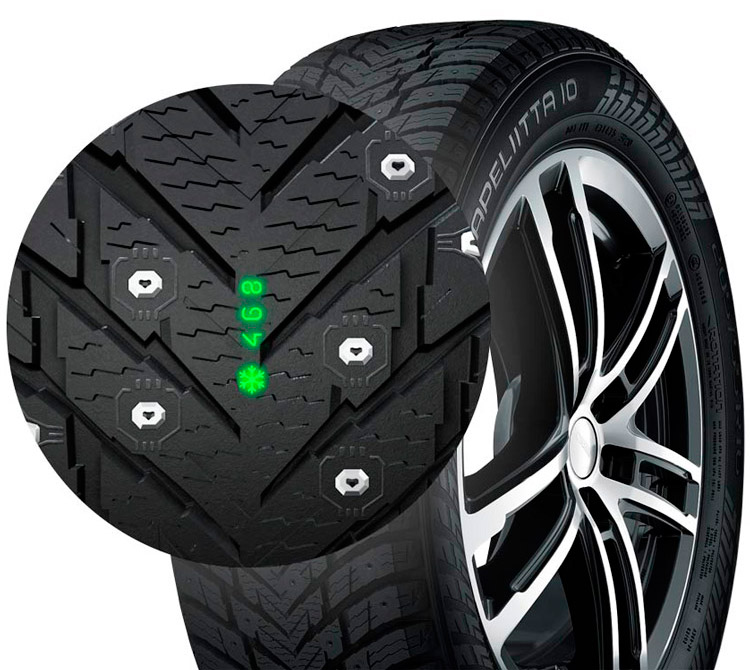 Индикатор остаточной глубины шинного протектора