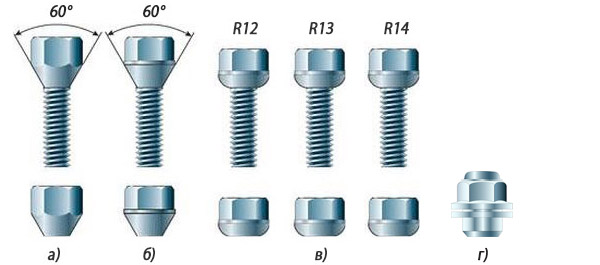 Виды колесного крепежа