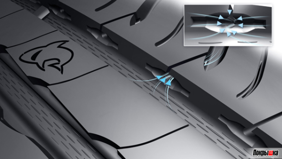 Летняя покрышка Юниройал