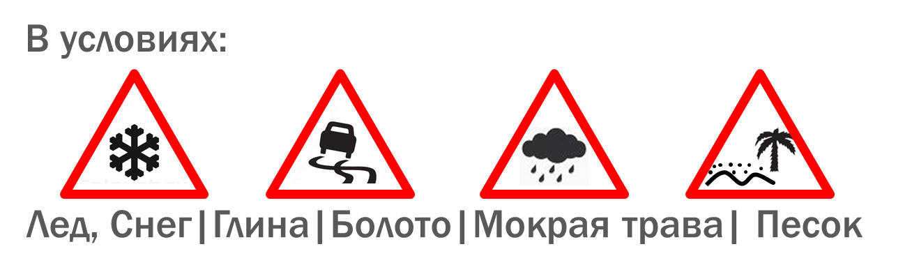 Когда использовать пластины чтобы не буксовал автомобиль