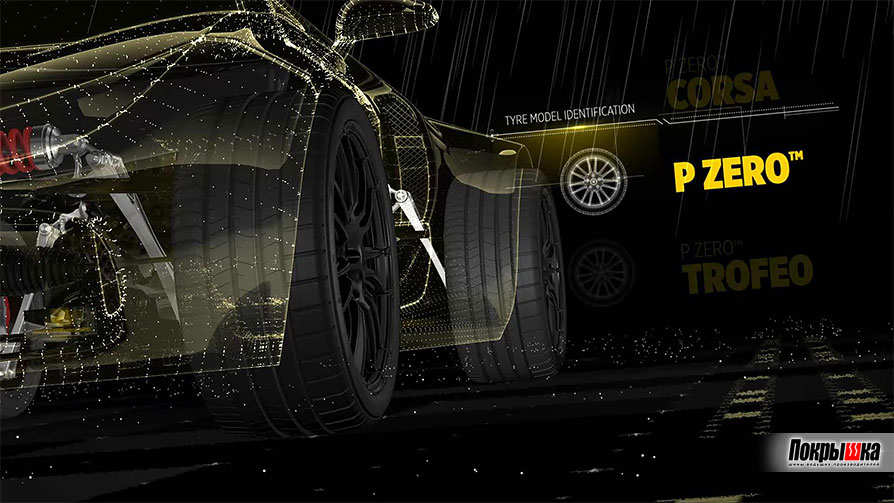 Технология Cyber Tyre