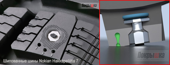Шины Nokian 7 — шипы