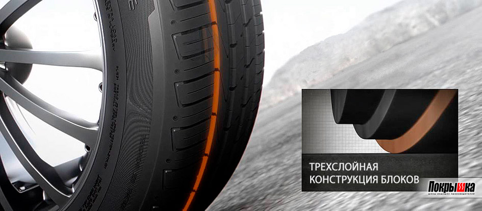 Спортивные шины Hankook Ventus S1 Evo 2 K117