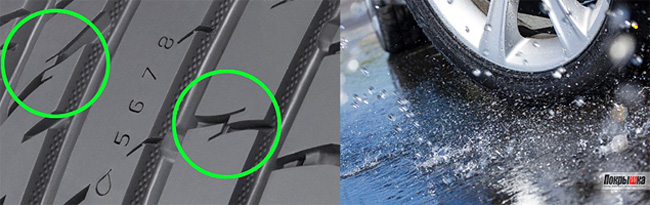 Нокиан Лайн