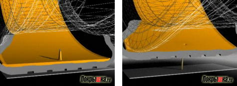 Использование инновационной технологии ContiSeal