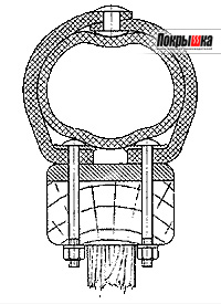 Конструкция Роберта Томсона