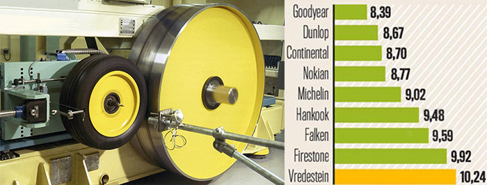 Экономичность