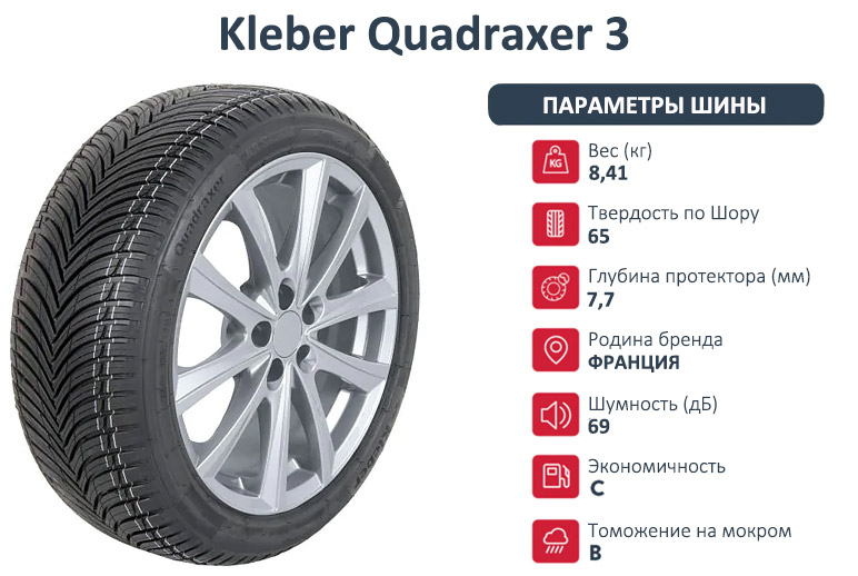 Kleber Quadraxer 3