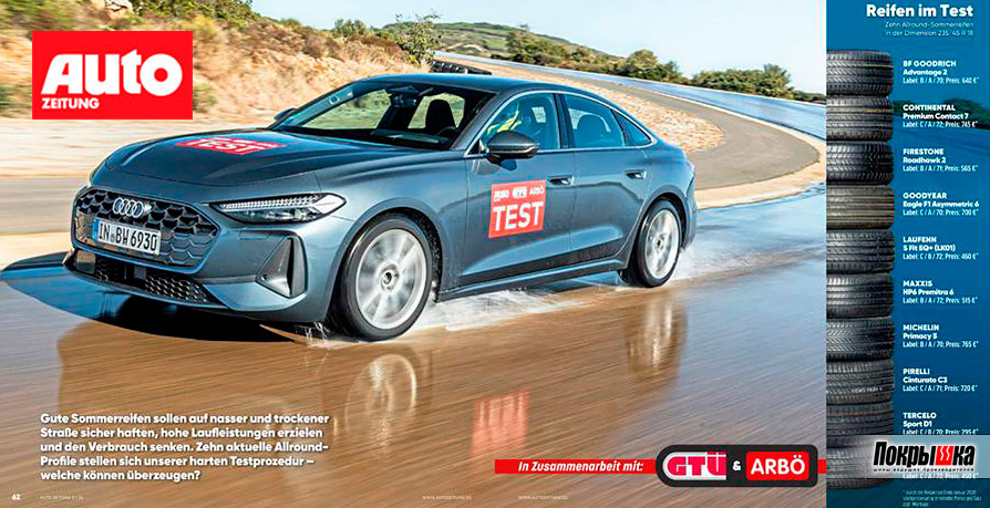 Тест летних шин 235/45R18