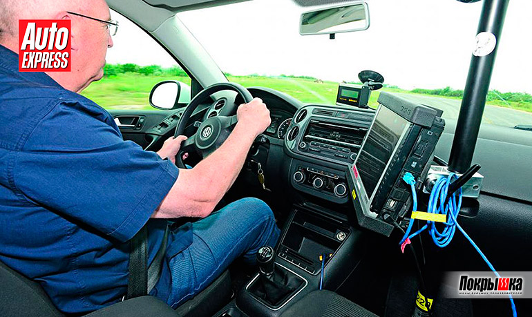 Замер уровня шума