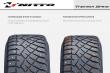 Nitto Therma Spike 195/65 R15 91T