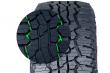 Nokian Tyres Outpost AT 225/75 R16C 115S